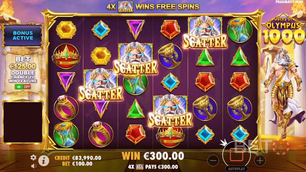 Gates of Olympus 1000 Demo Gratis 2 image 1