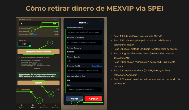 Cómo retirar dinero de MexVIP vía SPEI